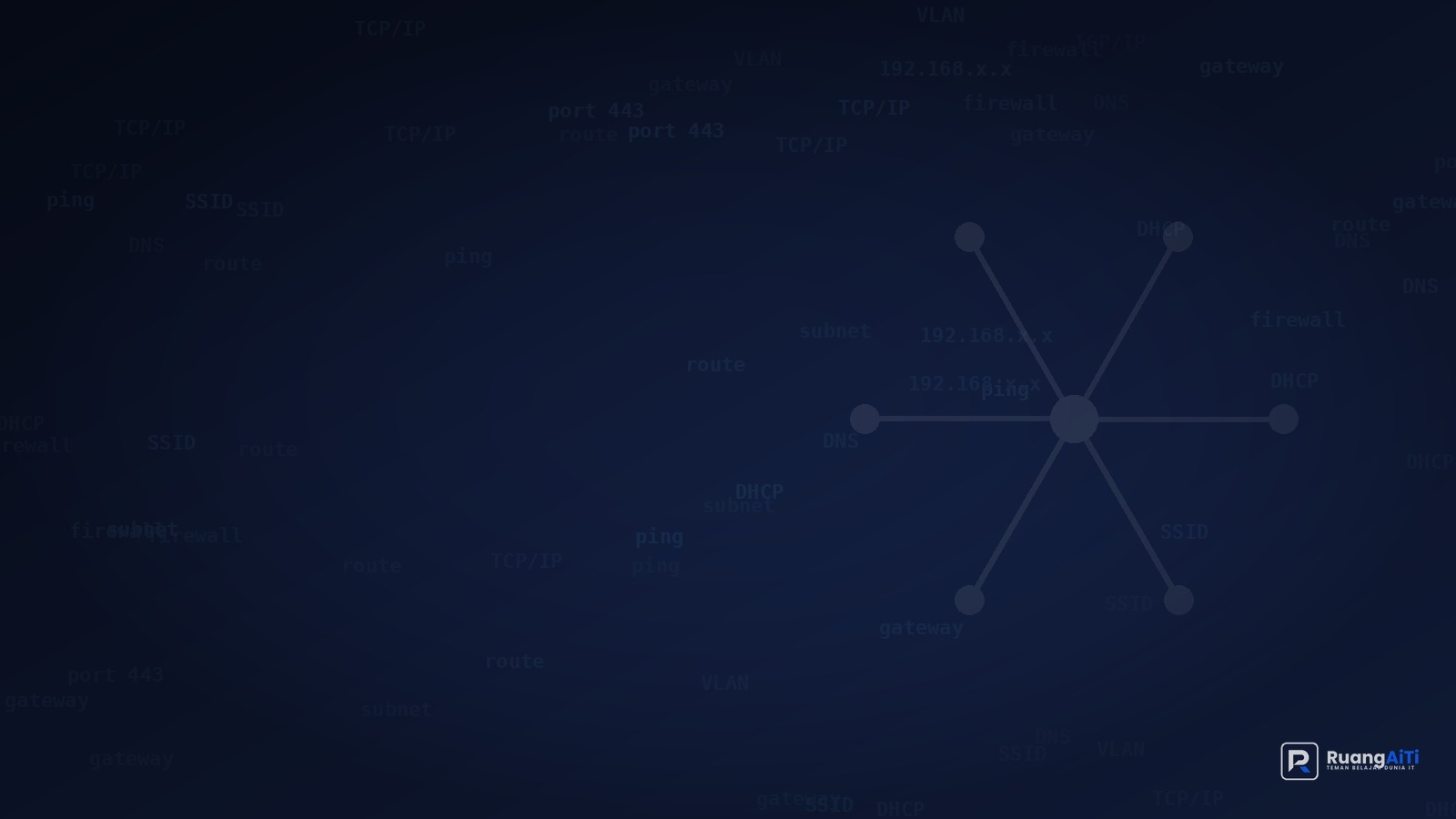 Network Administration